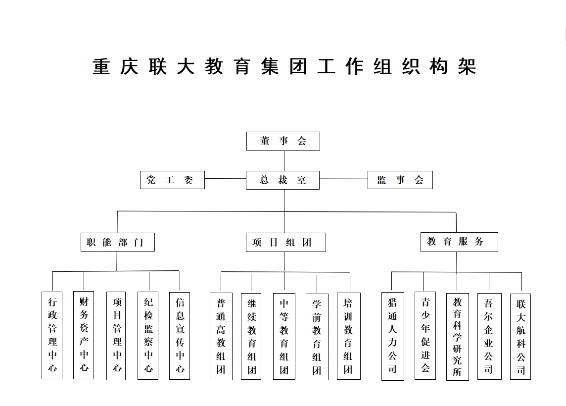 組織架構.png